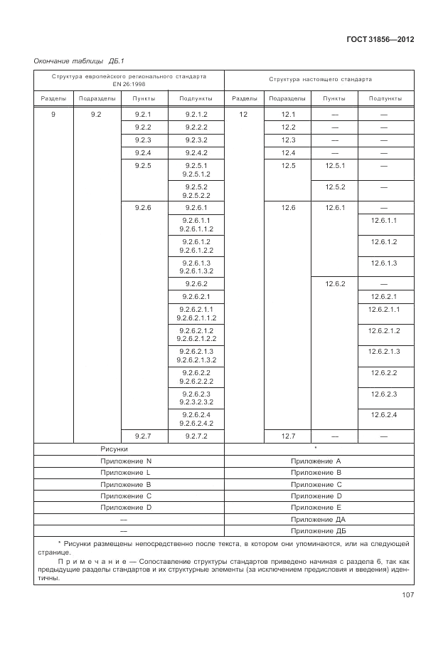 ГОСТ 31856-2012, страница 113