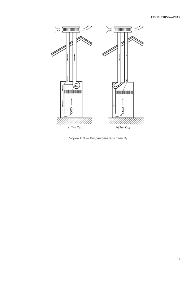 ГОСТ 31856-2012, страница 93
