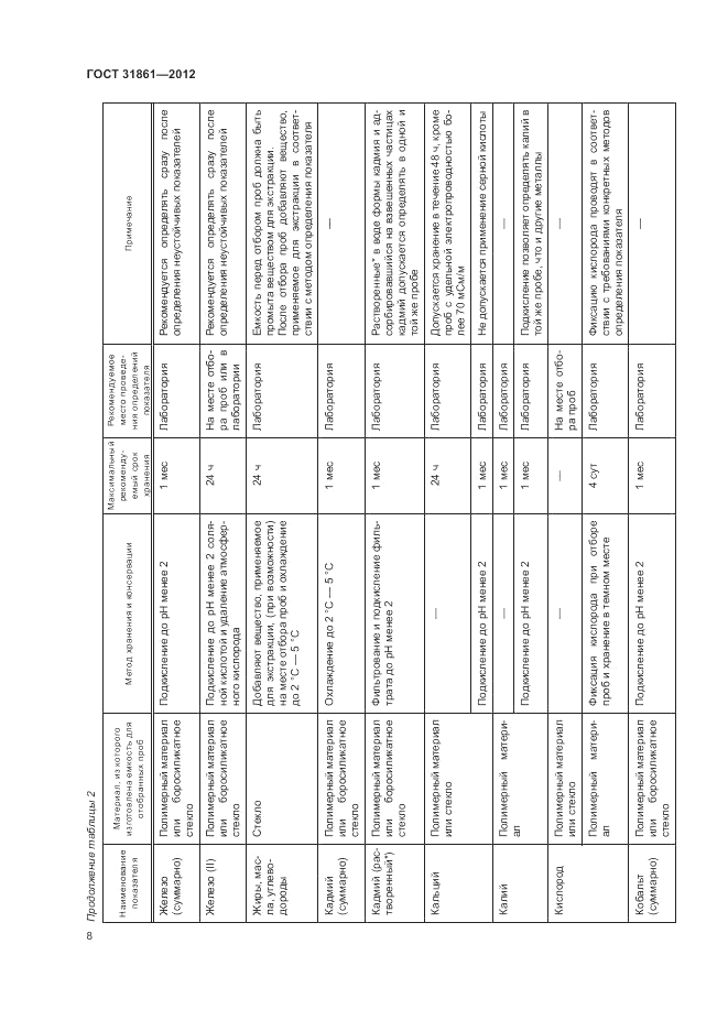 ГОСТ 31861-2012, страница 12