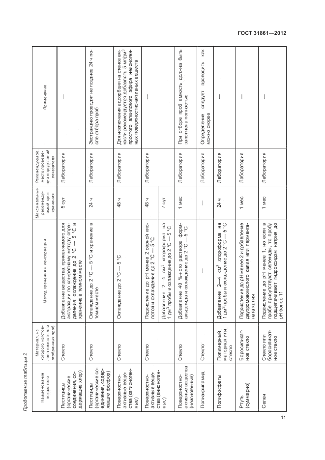 ГОСТ 31861-2012, страница 15