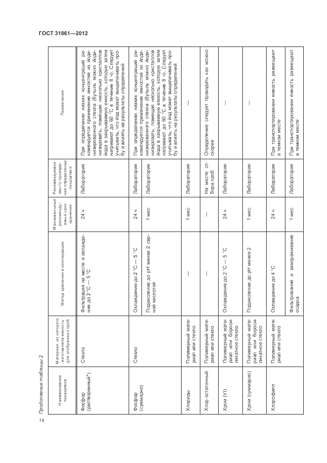 ГОСТ 31861-2012, страница 18