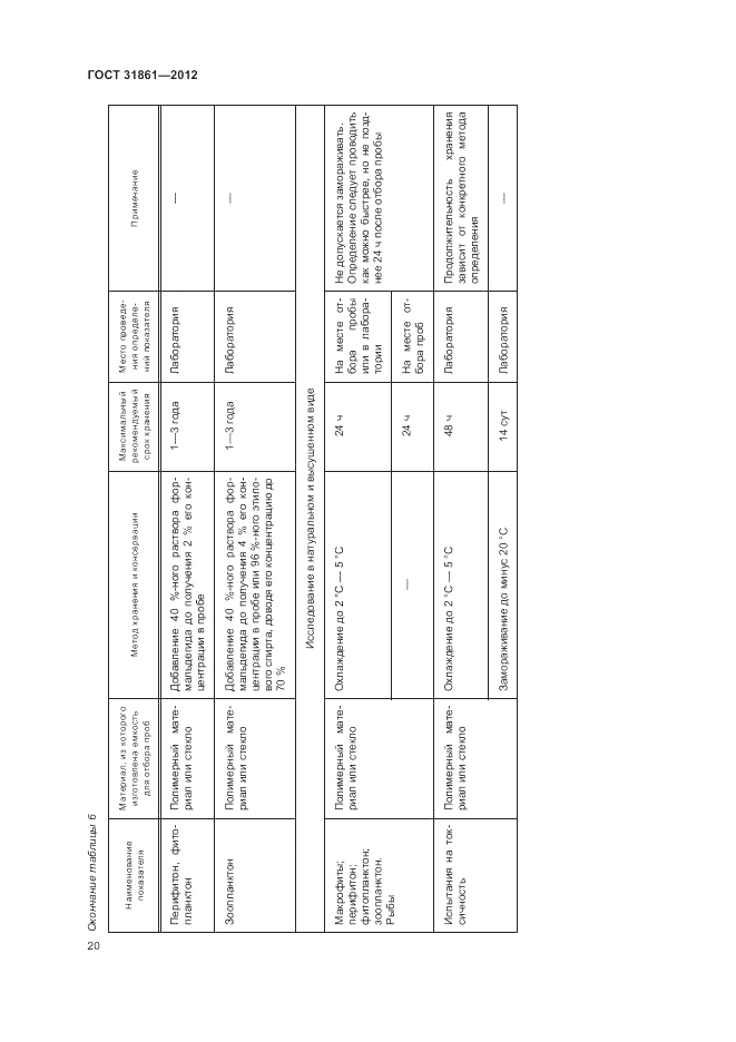 ГОСТ 31861-2012, страница 24