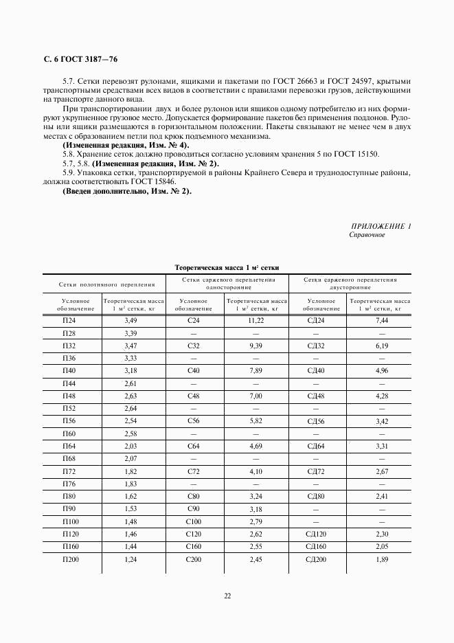 ГОСТ 3187-76, страница 6