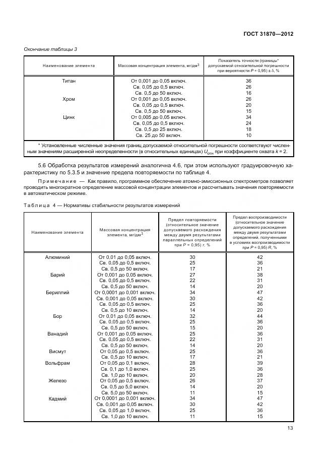 ГОСТ 31870-2012, страница 17