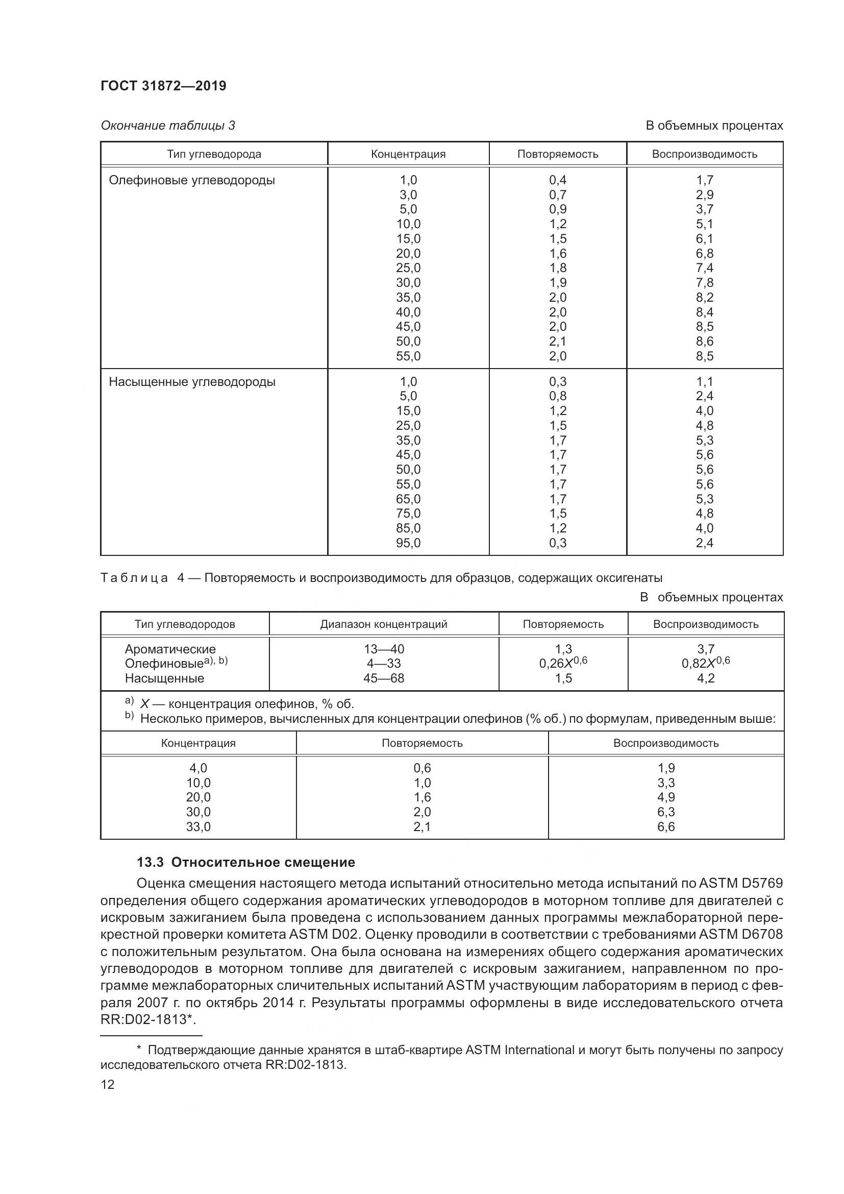 ГОСТ  31872-2019, страница 18