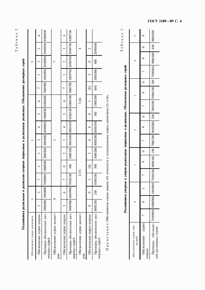ГОСТ 3189-89, страница 5