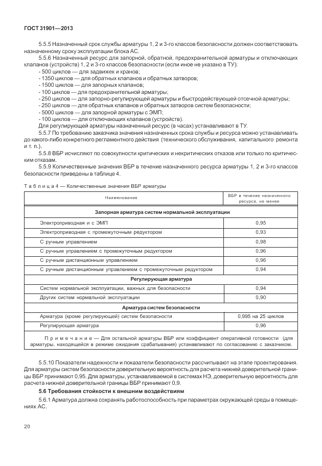 ГОСТ 31901-2013, страница 24