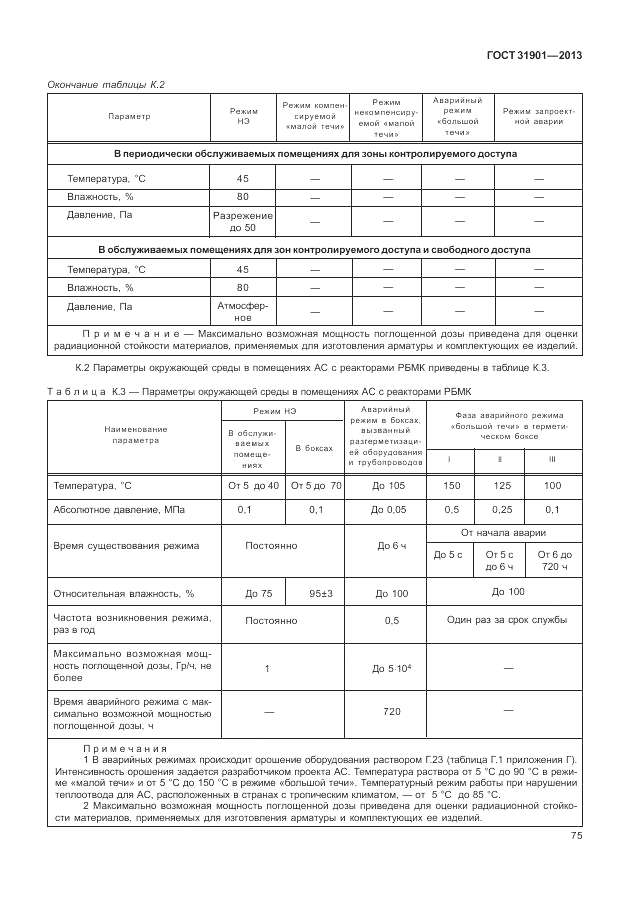 ГОСТ 31901-2013, страница 79