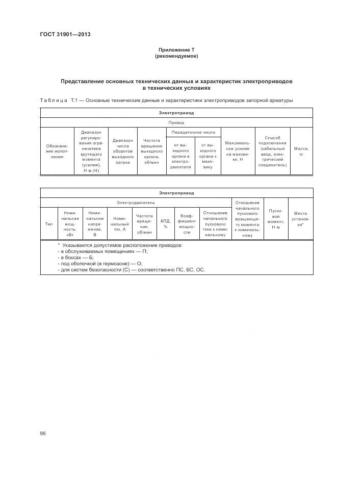 ГОСТ 31901-2013, страница 100