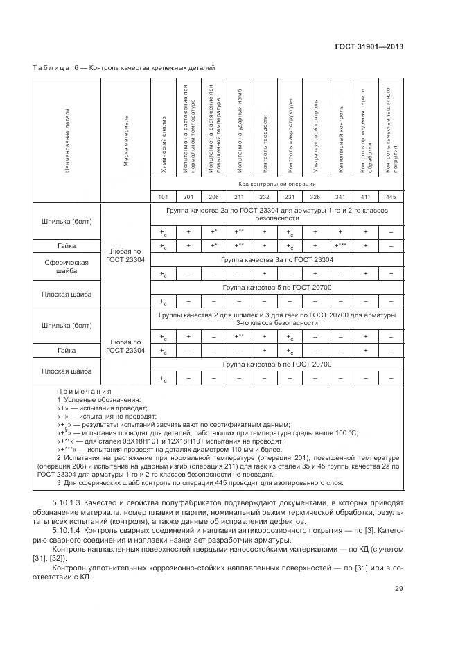 ГОСТ 31901-2013, страница 33