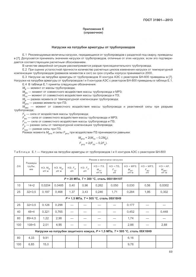 ГОСТ 31901-2013, страница 73