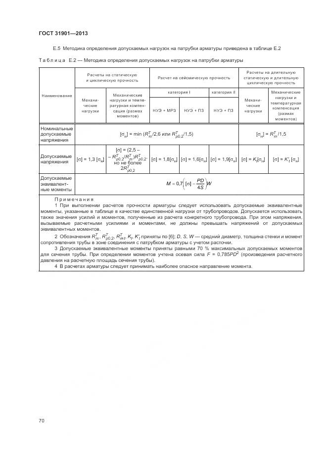 ГОСТ 31901-2013, страница 74