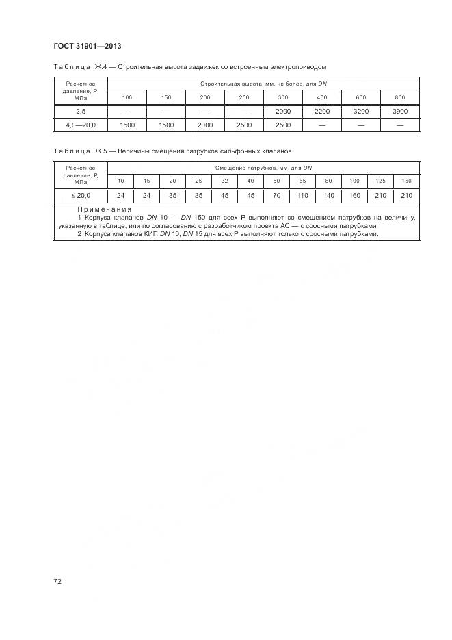 ГОСТ 31901-2013, страница 76