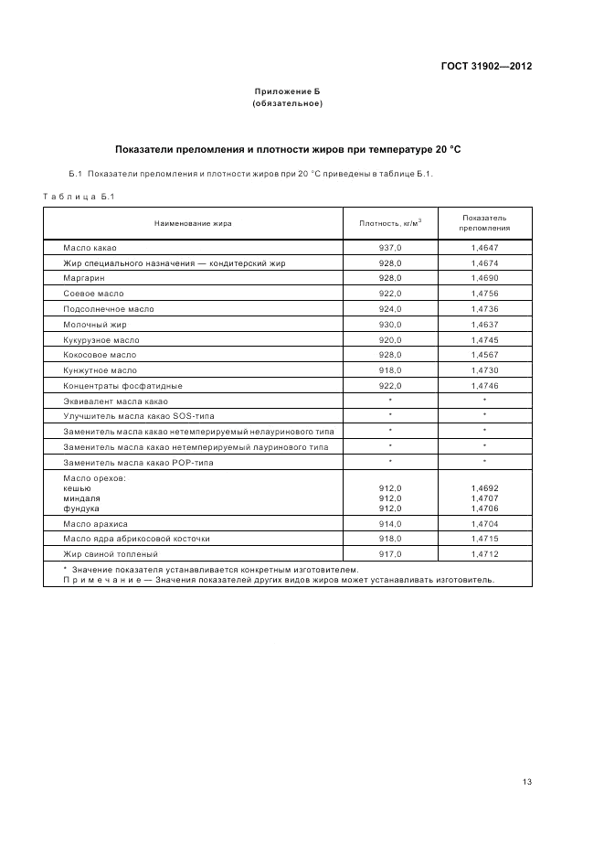 ГОСТ 31902-2012, страница 17