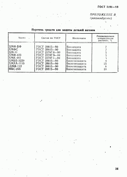 ГОСТ 3191-93, страница 34