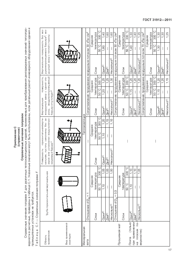 ГОСТ 31912-2011, страница 21