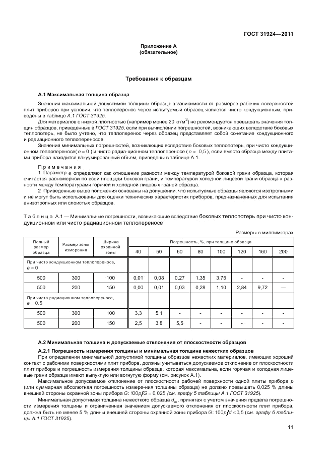 ГОСТ 31924-2011, страница 17