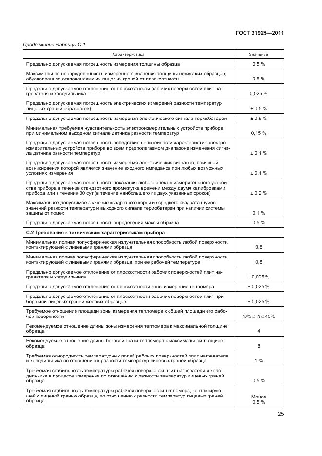 ГОСТ 31925-2011, страница 31