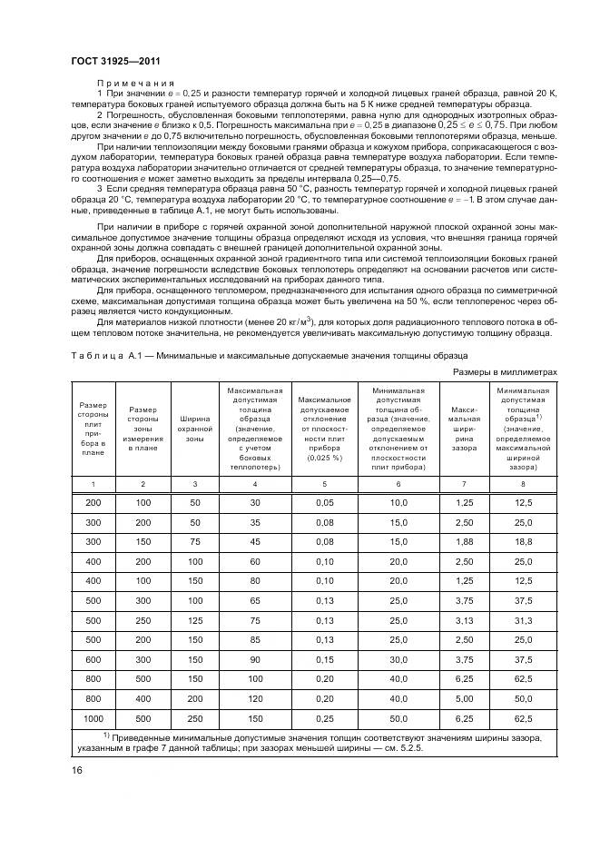 ГОСТ 31925-2011, страница 22