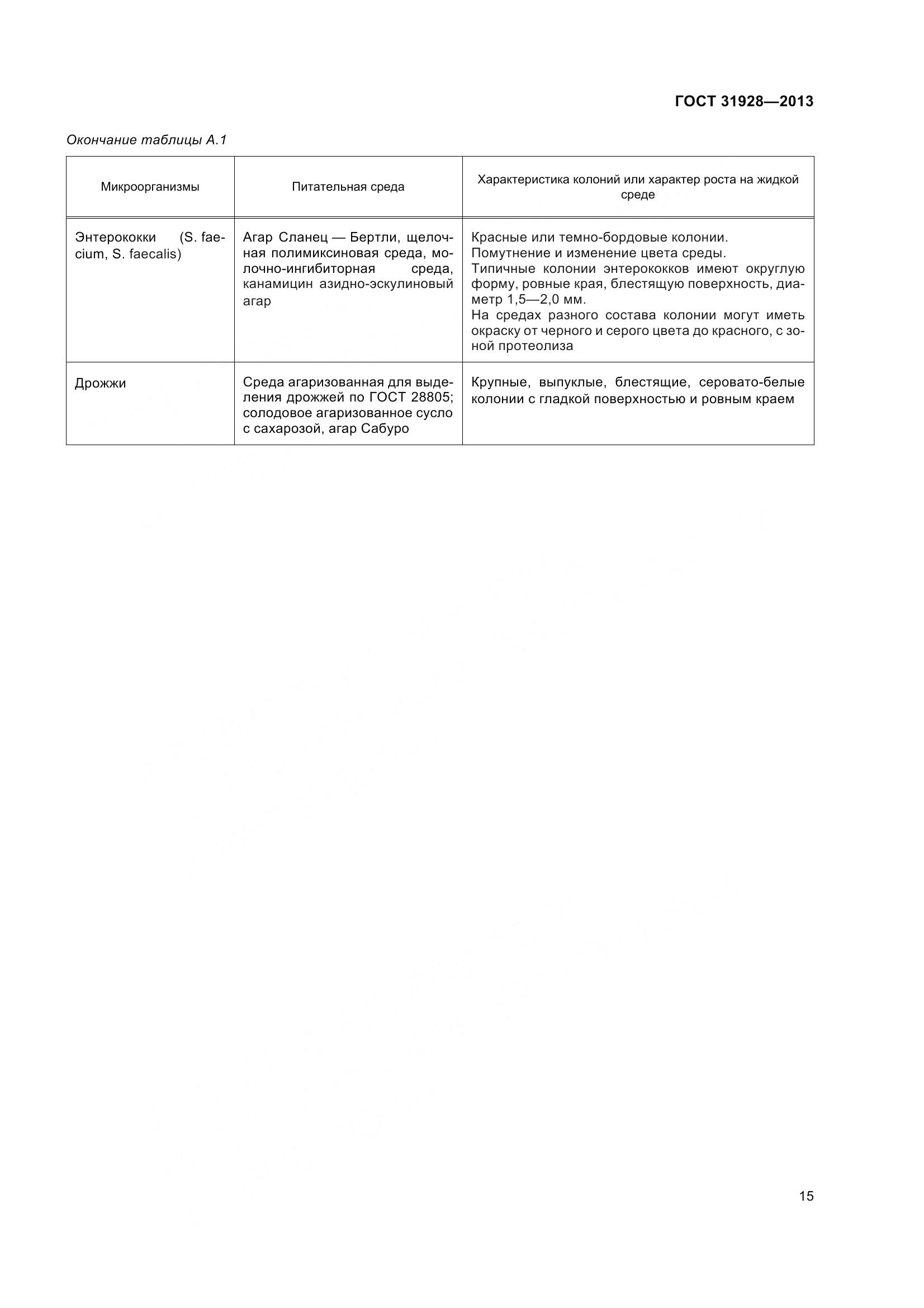 ГОСТ 31928-2013, страница 18