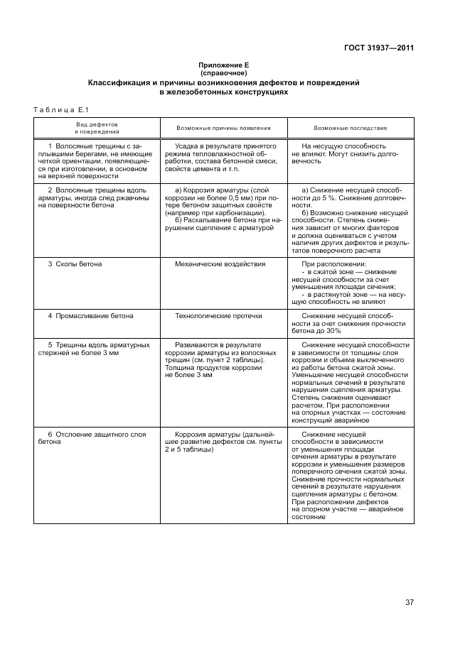 ГОСТ 31937-2011, страница 41