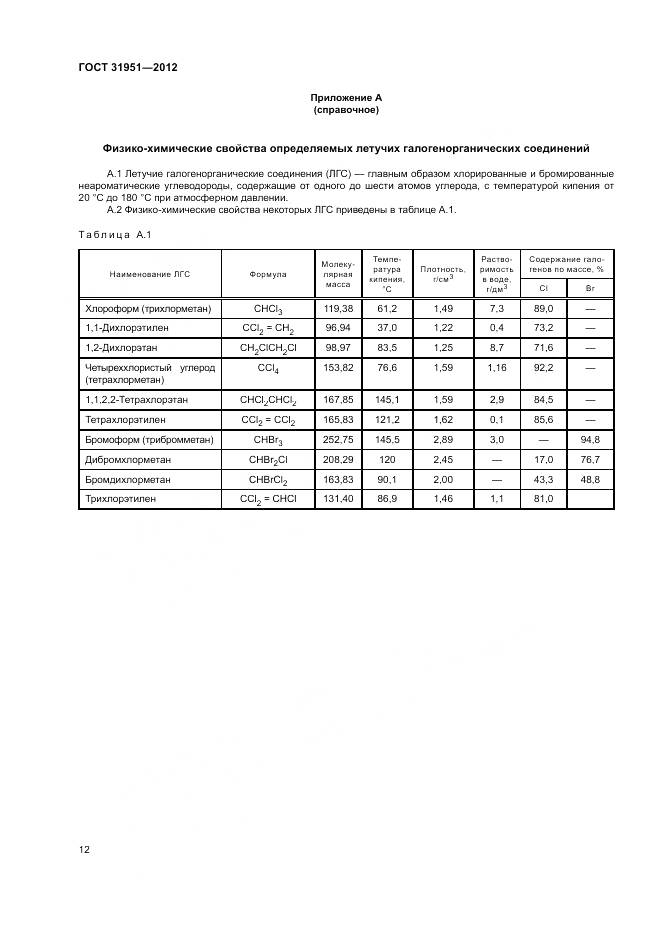 ГОСТ 31951-2012, страница 16