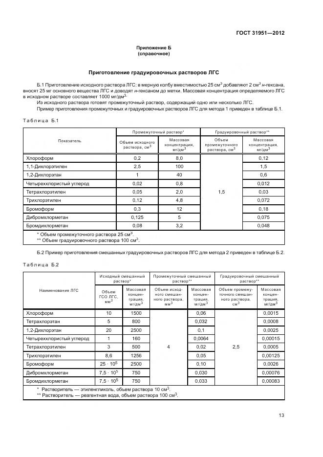 ГОСТ 31951-2012, страница 17