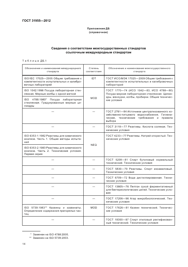 ГОСТ 31955.1-2013, страница 18