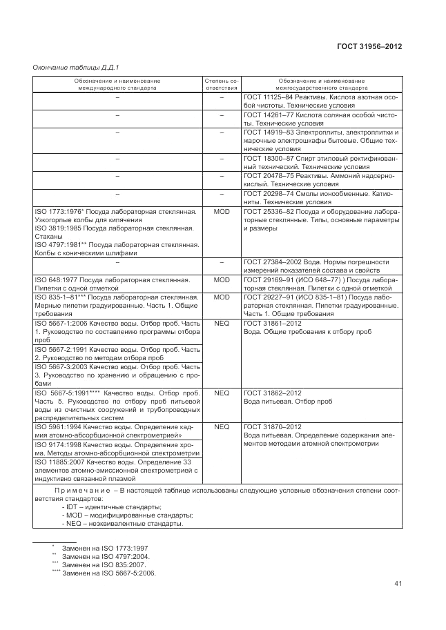 ГОСТ 31956-2012, страница 45