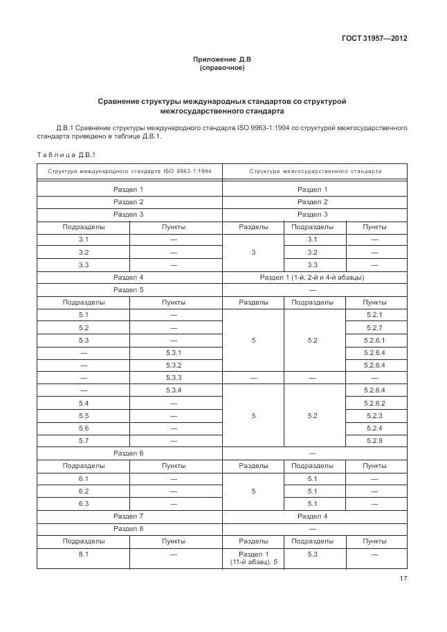 ГОСТ 31957-2012, страница 21