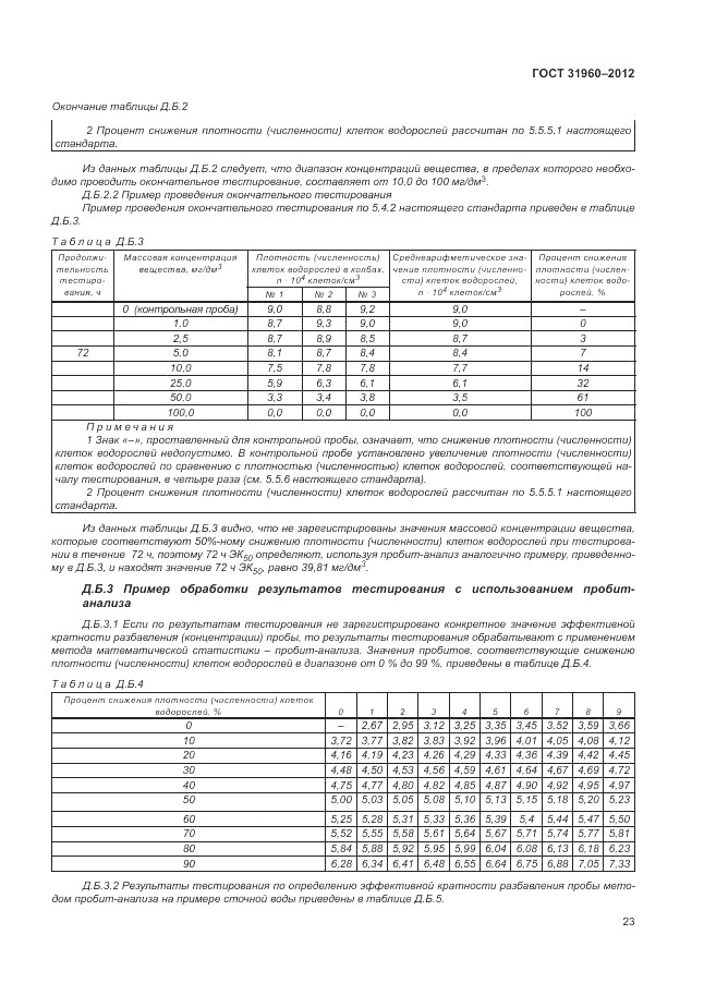 ГОСТ 31960-2012, страница 27