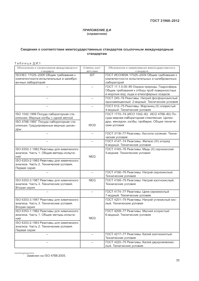 ГОСТ 31960-2012, страница 39