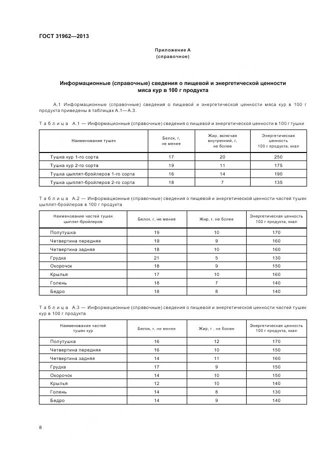 ГОСТ 31962-2013, страница 10