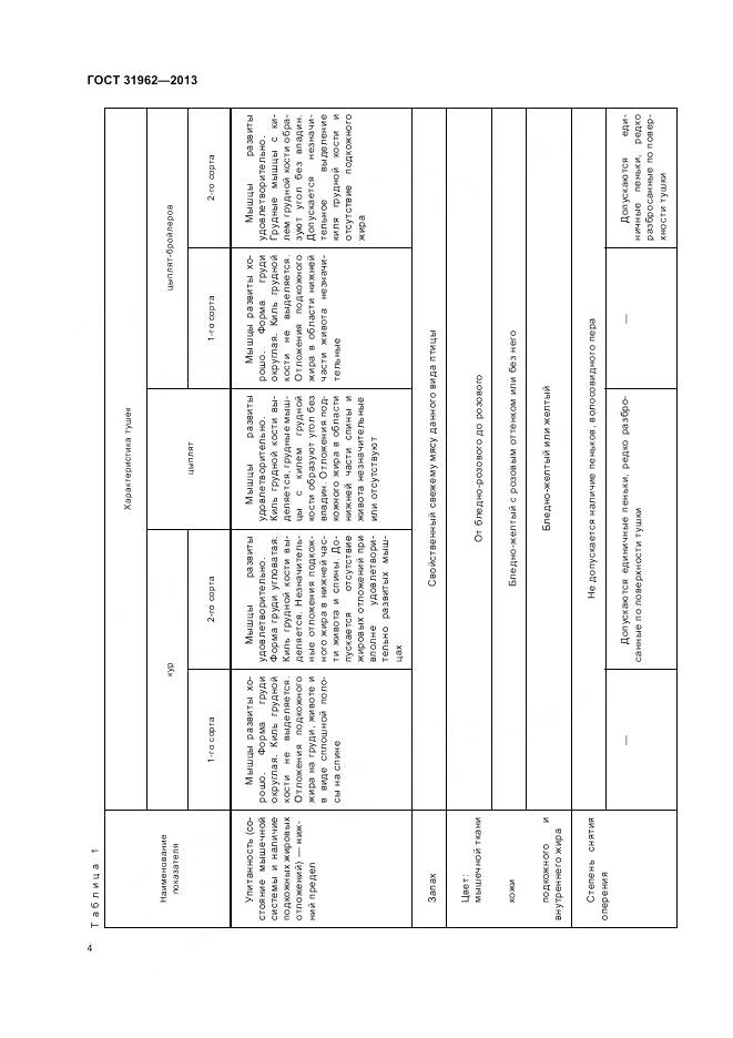 ГОСТ 31962-2013, страница 6