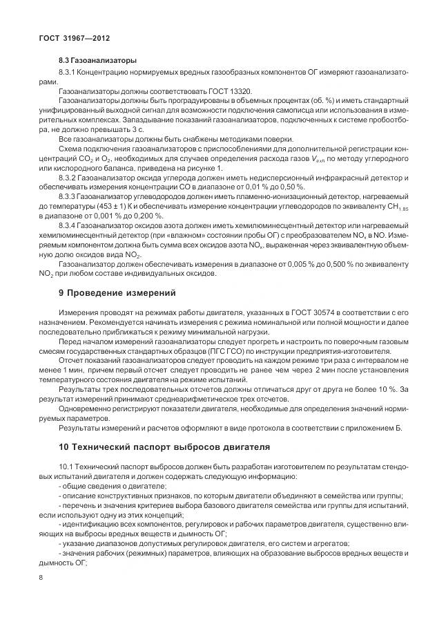 ГОСТ 31967-2012, страница 12