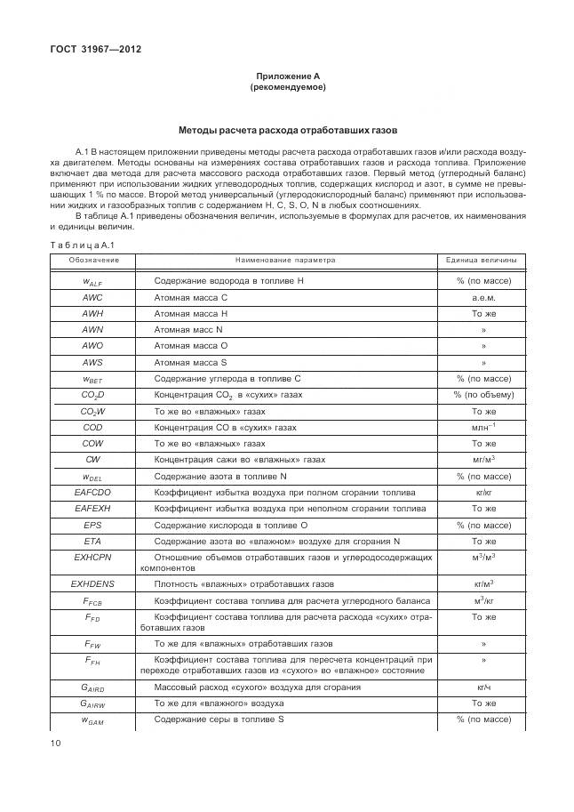 ГОСТ 31967-2012, страница 14