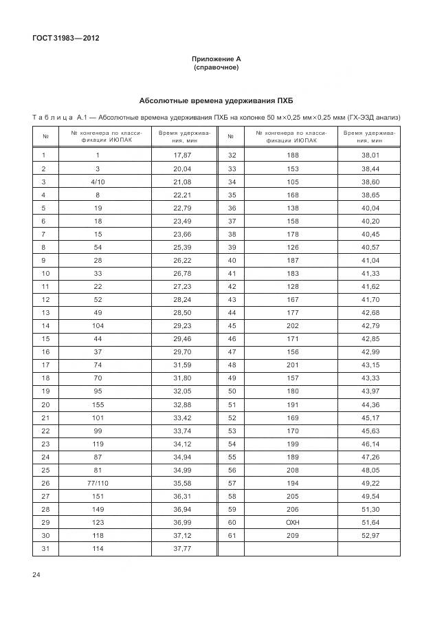 ГОСТ 31983-2012, страница 30