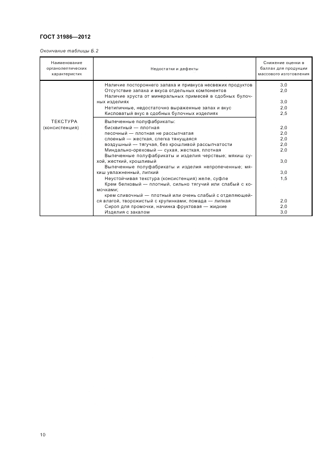 ГОСТ 31986-2012, страница 14