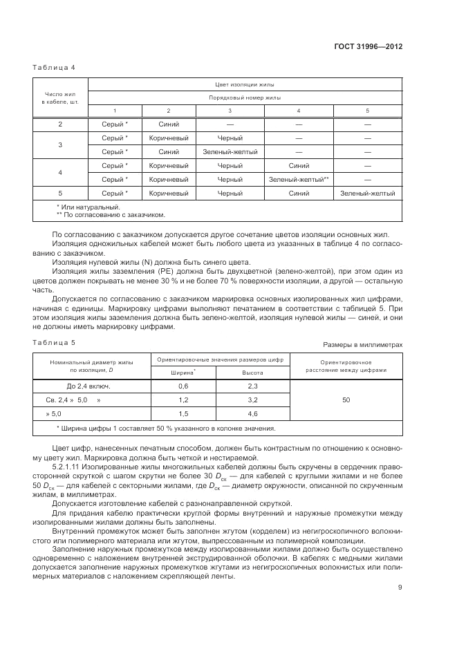 ГОСТ 31996-2012, страница 13
