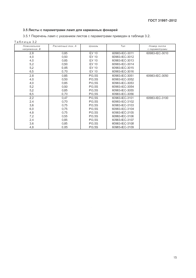 ГОСТ 31997-2012, страница 19