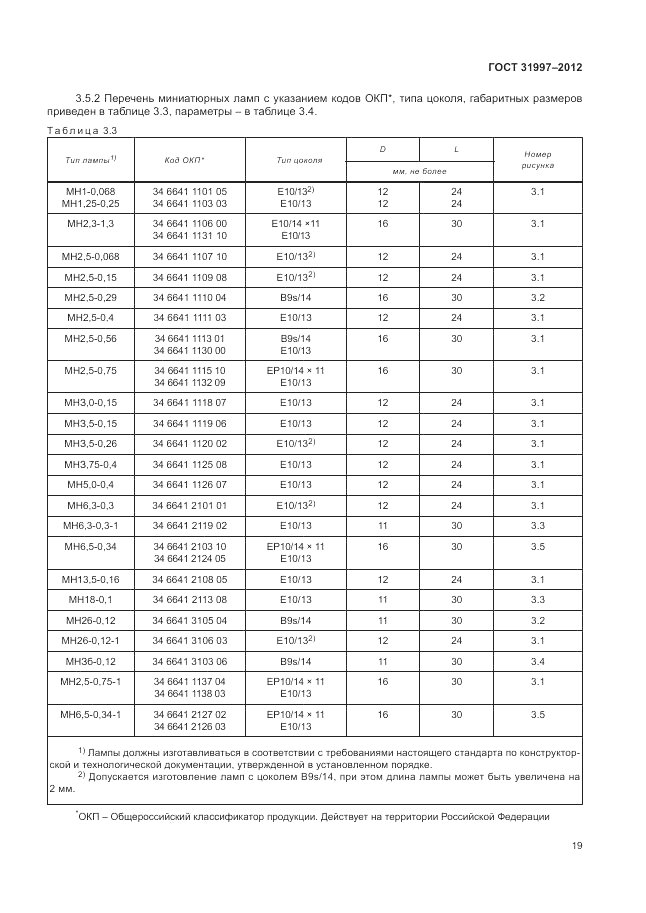 ГОСТ 31997-2012, страница 23