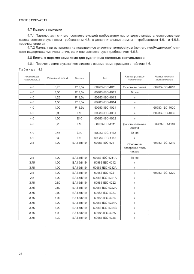 ГОСТ 31997-2012, страница 30