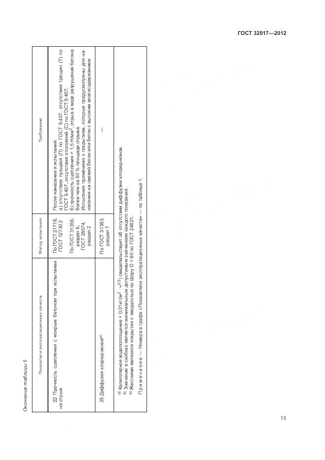 ГОСТ 32017-2012, страница 16