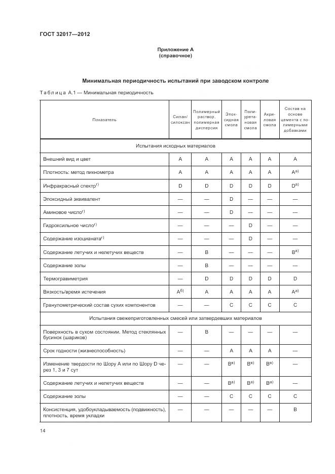 ГОСТ 32017-2012, страница 17