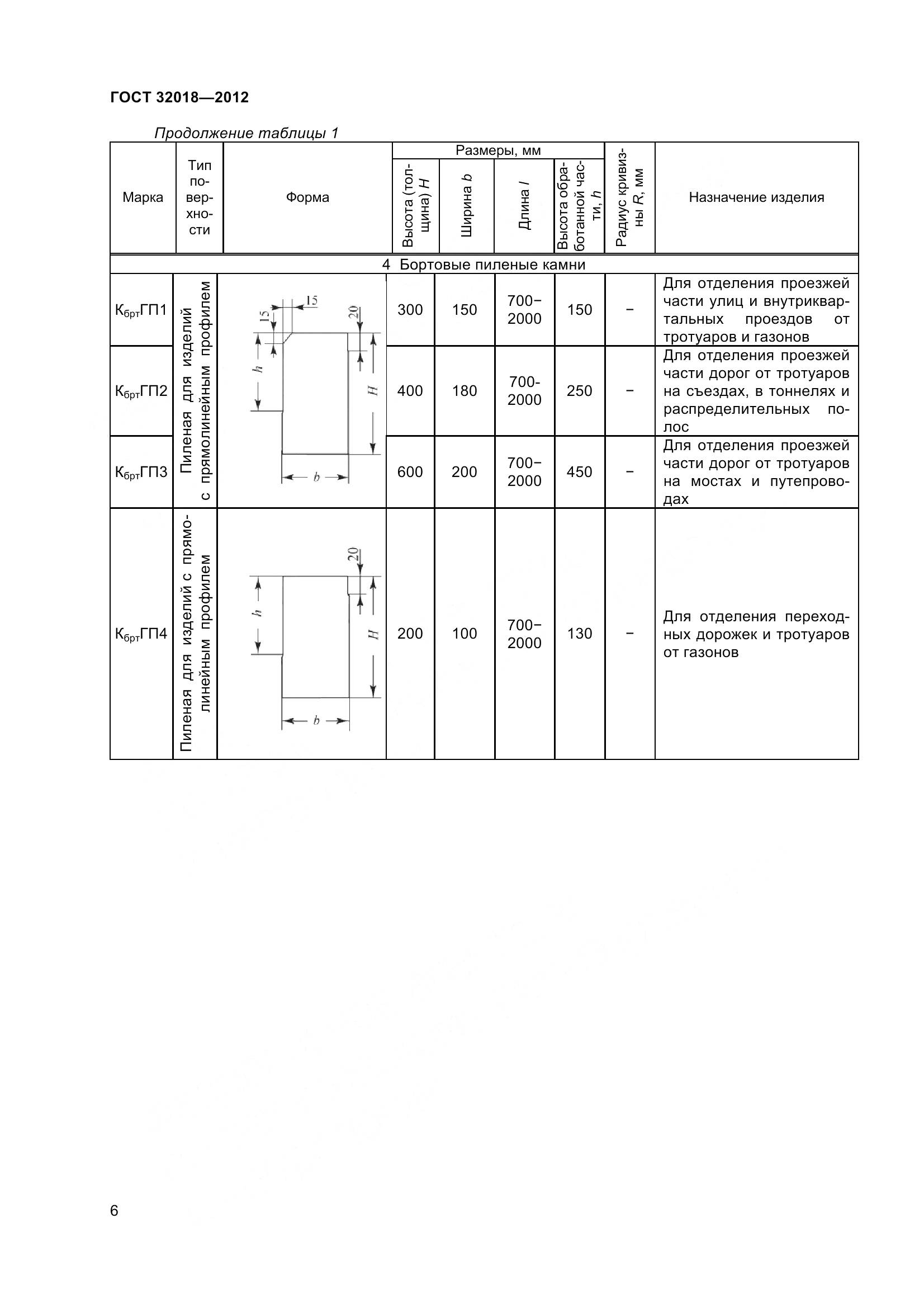 ГОСТ 32018-2012, страница 11