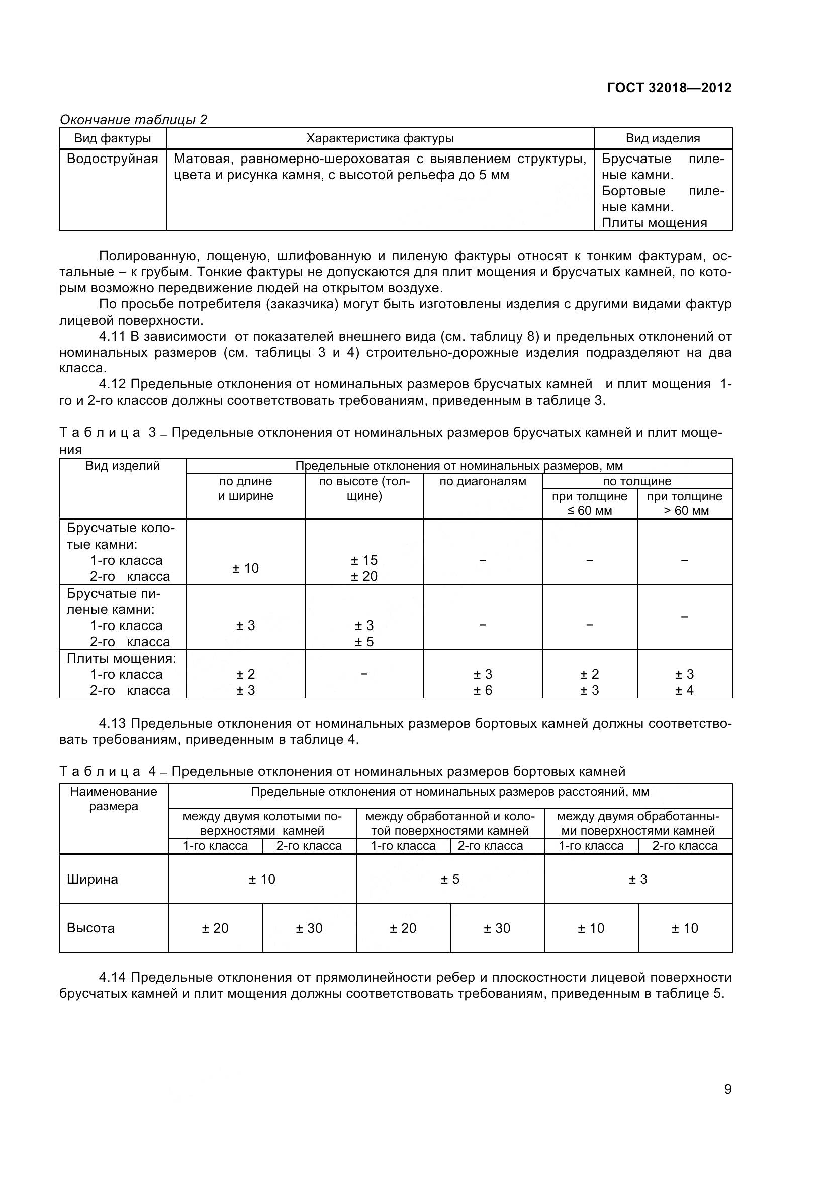 ГОСТ 32018-2012, страница 14