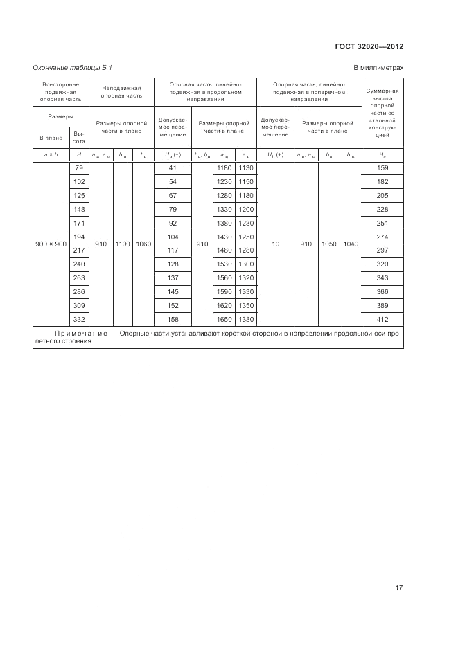 ГОСТ 32020-2012, страница 20