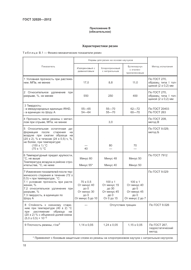 ГОСТ 32020-2012, страница 21