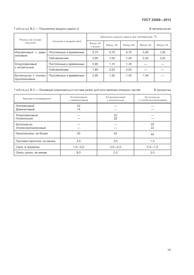 ГОСТ 32020-2012, страница 22