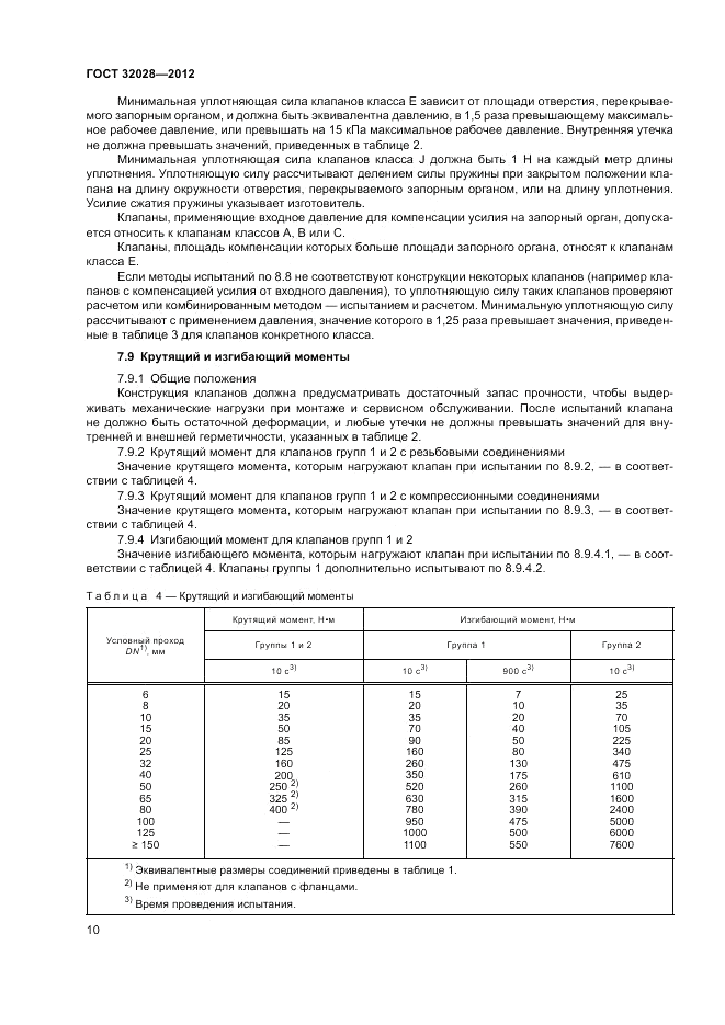 ГОСТ 32028-2012, страница 14